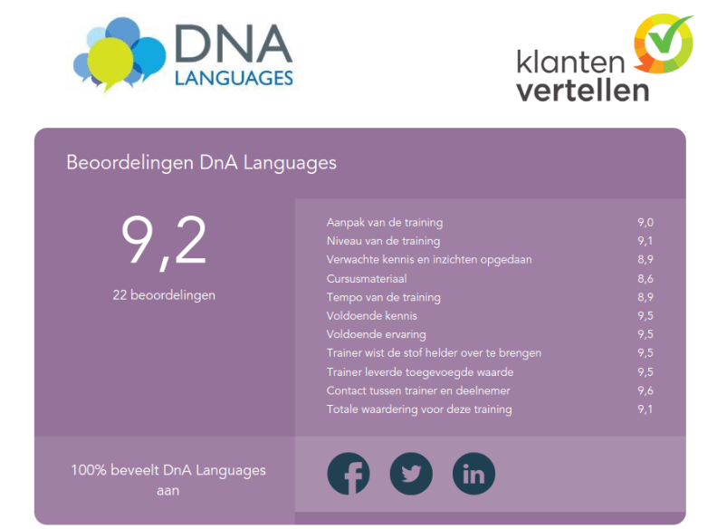 Beoordelingen - DNA Languages